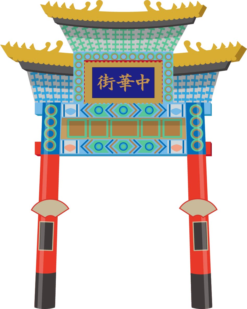 中華街