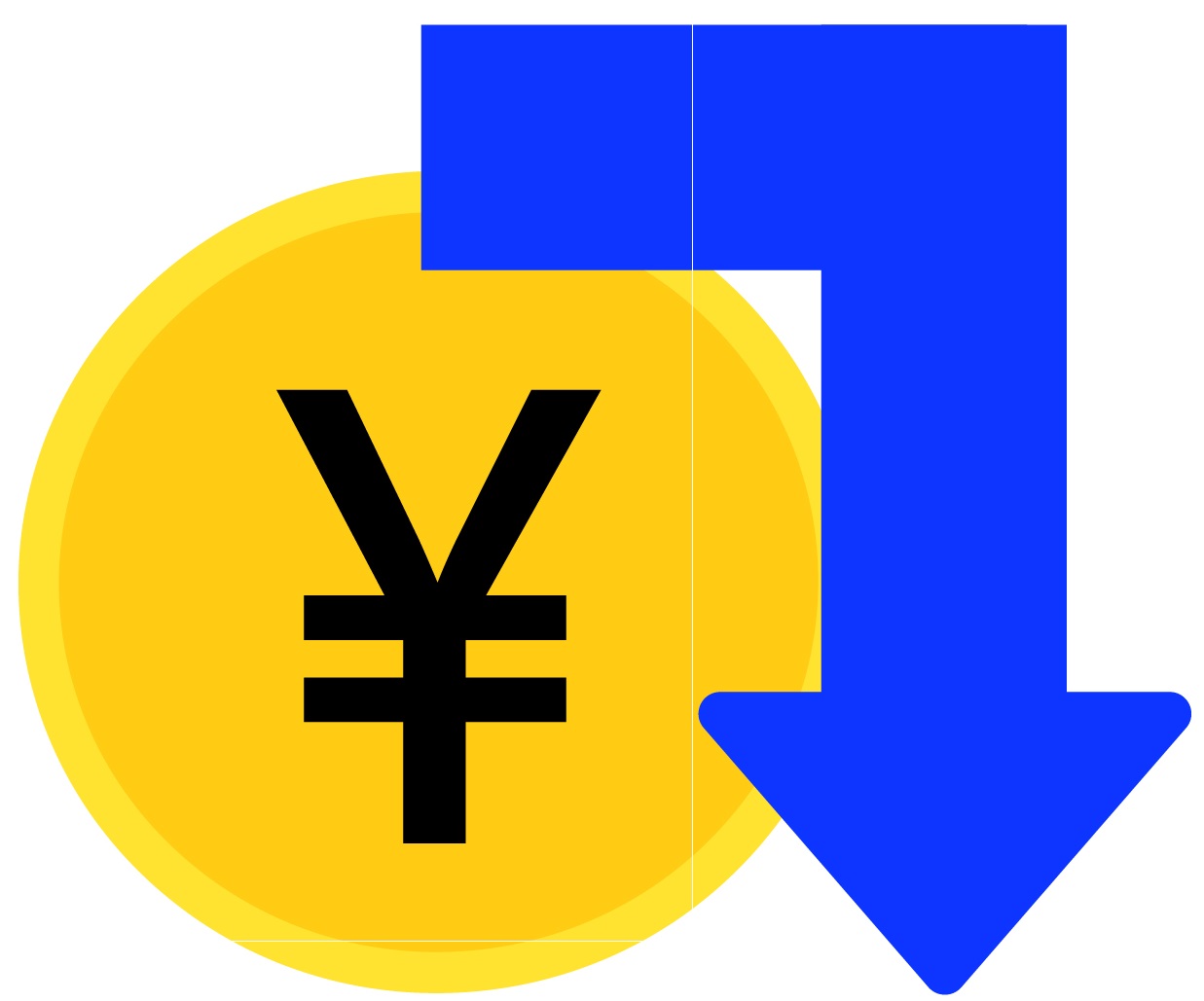 円安